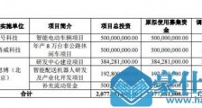 九号公司实际募资金额12.41亿元  不及预期   调整募集资金投入