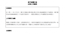 中誉集团清空全部恒大汽车持仓,涉恒大投资巨亏28亿元