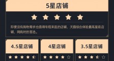 天猫升级店铺考核体系,认证近万家五星店铺