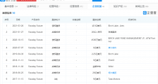 PSAC向美国SEC提交新规所需文件,完成与FF合并上市审计流程