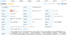 流利英语说投资修阅教育,后者经营范围含数字文化创意软件开发等