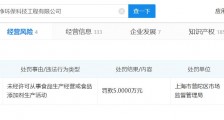 龙净环保：子公司作业时发生事故，公司全力组织人员配合政府相关部门进行善后工作