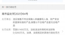 OPPO回应充电器被检出不合格,企查查显示涉事公司曾因此遭行政处罚