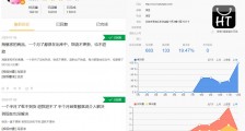 海豚家深陷“假货门” 虚假宣传、恶意拉新投诉不断 许筱的会员电商出路何在? | 互联网315进行时