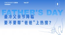 出乎意外or意料之中,数据告诉你“父亲节”有多不受待⻅ | 钛度图闻
