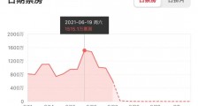 为什么台湾爱情片总能成为黑马?