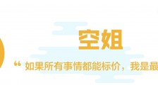 中国腰椎病患者2亿人!如何自救?|钛空好物推荐