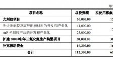 南大光电定增规模缩水 光刻胶项目耗资巨大2年未成仍需1.5亿