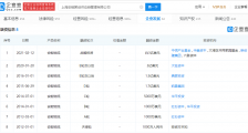 安能物流在港交所递交招股书
