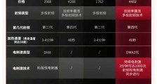 李佳琦所售TriPollar涉嫌虚假宣传,背后有何猫腻?