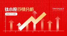 11月2日A股分析:沪指跌1.1%险守3500点,国防军工、食品饮料板块逆市大涨