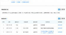 软银愿景已完成对人工智能公司“创新奇智”的D轮投资
