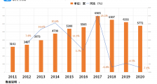 “国产汽水第一股”来袭:我国现存汽水企业4.5万家,上半年新增2774家