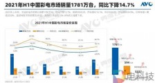 电视江湖地位日渐没落,云游戏能否吸引用户回归