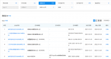 润和软件:与小米在造车技术上暂无相关合作