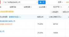 金龙鱼投资广东广味源食品有限公司，持股75%