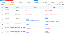 字节跳动投资三发餐饮管理公司,后者经营范围含人工智能应用等