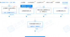 上海金山区厂房火灾致8人失联,失火企业系立讯精密关联公司