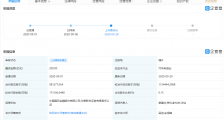 吉利汽车回应:回科创板进度一切以监管层批复为准