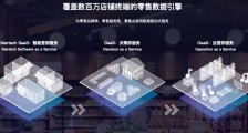 爱莫科技完成数千万元 A 轮融资,打造实体零售数字化转型引擎