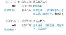汇禾医疗完成数亿元B轮融资,IDG资本领投