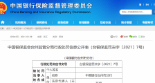 中国银行台州市分行被罚89万元 因信贷资金被挪用于购房等