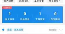小米、字节跳动投资不要音乐,后者为校园音乐网红平台