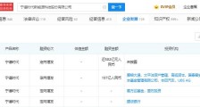 宁德时代回应582亿定增:融资量并没有想象那么大
