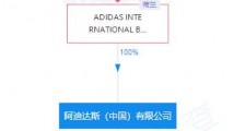 消息称阿迪达斯招标出售锐步品牌,安踏和李宁可能竞标
