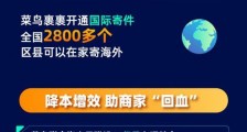 阿里巴巴财报:菜鸟驿站包裹量强劲增长100%