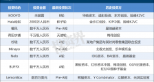 奔四的90后,开始吃保健品
