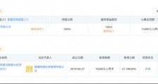 欧莱雅,她又投了一家中国VC
