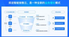 探迹科技完成3亿元B+轮融资,凯辉基金领投