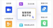 智能视频协作 SaaS 提供商甜新科技完成数千万元人民币 A+ 轮融资