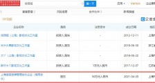佟丽娅陈思诚官宣离婚,两人旗下公司无商业关联
