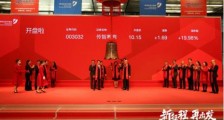 A股首家IPO教育企业传智教育上市,蓝图创投教育赛道成功冲线