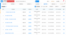 京东方A拟以37.75亿元扩充厂房,以扩大应对大尺寸显示产品的产能