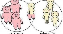 口头胖子是什么意思什么梗?口头胖子的特征表现及常用口头语