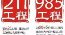 985 211是什么意思?985大学和211大学的区别?附985 211大学名单