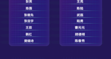 2020百度沸点14个榜单揭晓:今年的百度沸点都包括哪些内容