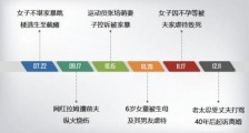 舆情发酵的参与者:角色不同 作用不同