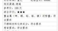 广西消委会发布儿童不锈钢真空保温杯比较试验结果
