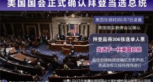 美国国会确认拜登赢得美国大选最新消息 彭斯宣布拜登正式赢得美国大选说了什么?