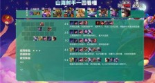 云顶之弈S4.5射手阵容怎么玩 强力阵容推荐!