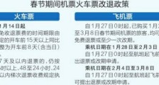 就地过年 订好的火车票机票怎么退?