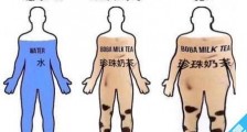 奶茶肚是什么意思?奶茶肚是什么梗?奶茶喝多了会长奶茶肚吗