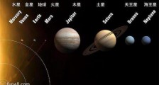 银河系中最古老的行星 M4形成于130亿年前