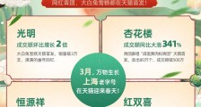 “老店经济”崛起 光明、红双喜在天猫成交翻倍