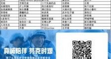 饿了么 | 全国超9000家餐企加入“团餐安心送” 团餐订单助餐企渡过经营难关