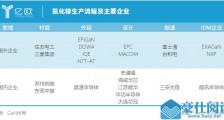 小米开始兑现自己的战略逻辑